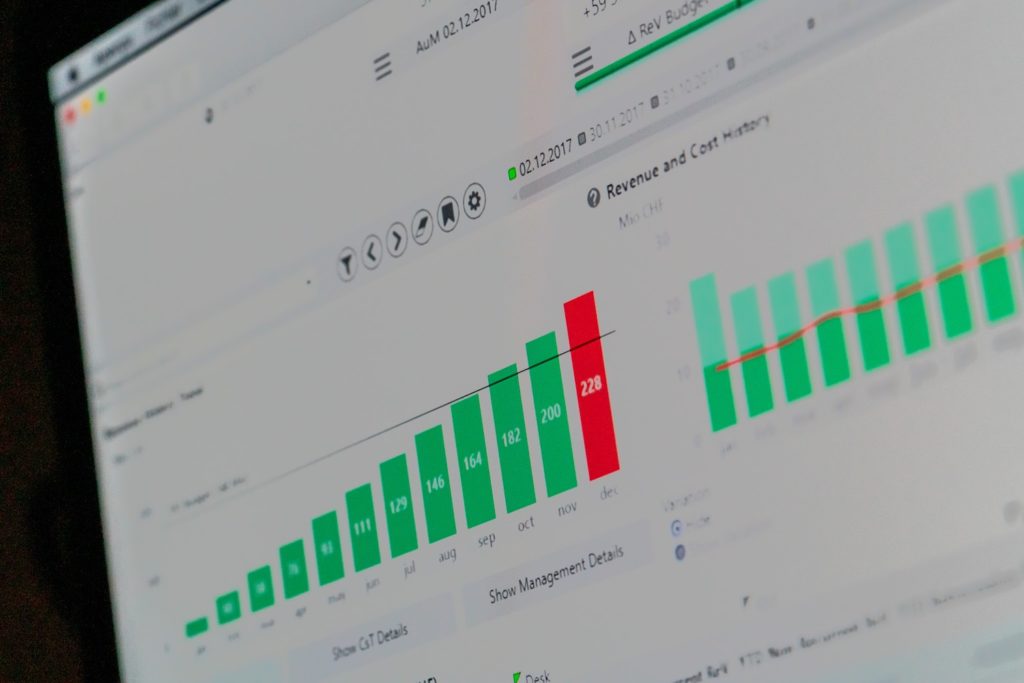 Performance and retrocession management in an asset management context